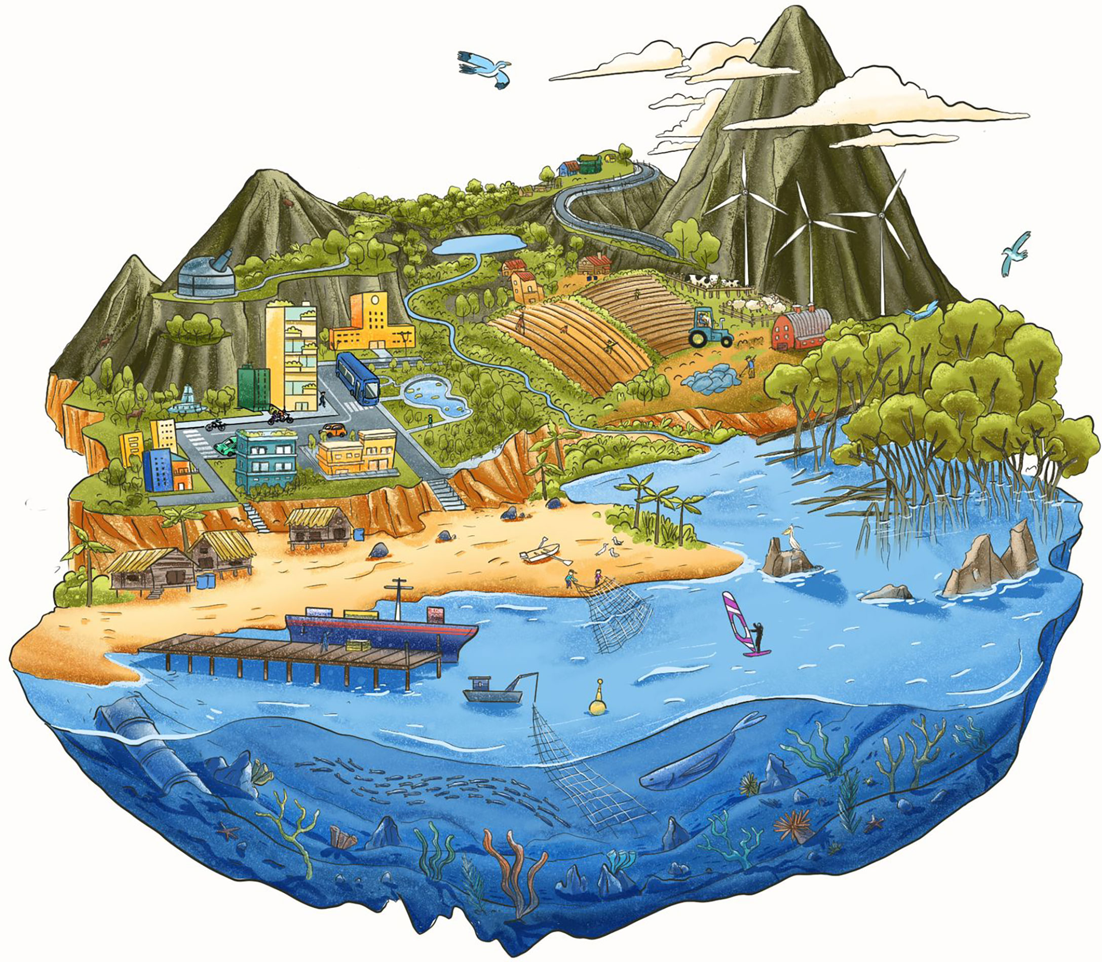 An illustration of a “working” landscape and seascape from mountains and forests to a coastal community.
